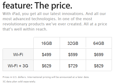 iPad Preise